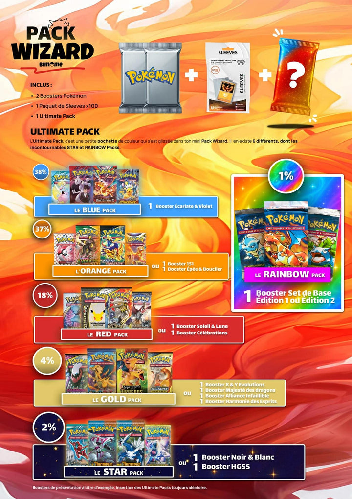 Pack Découverte Pokémon - Pack Wizard