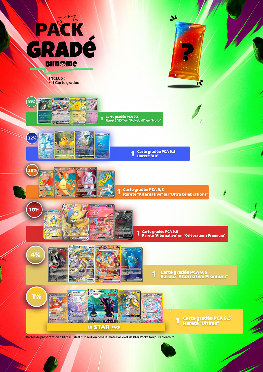 Pack Découverte Pokémon PCA Français