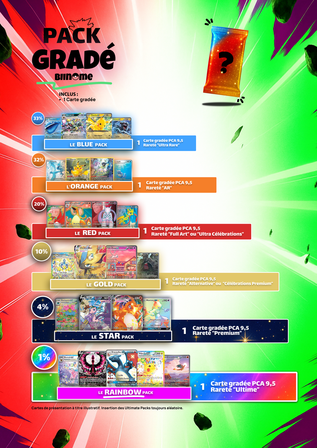 Pack Découverte Pokémon PCA Français